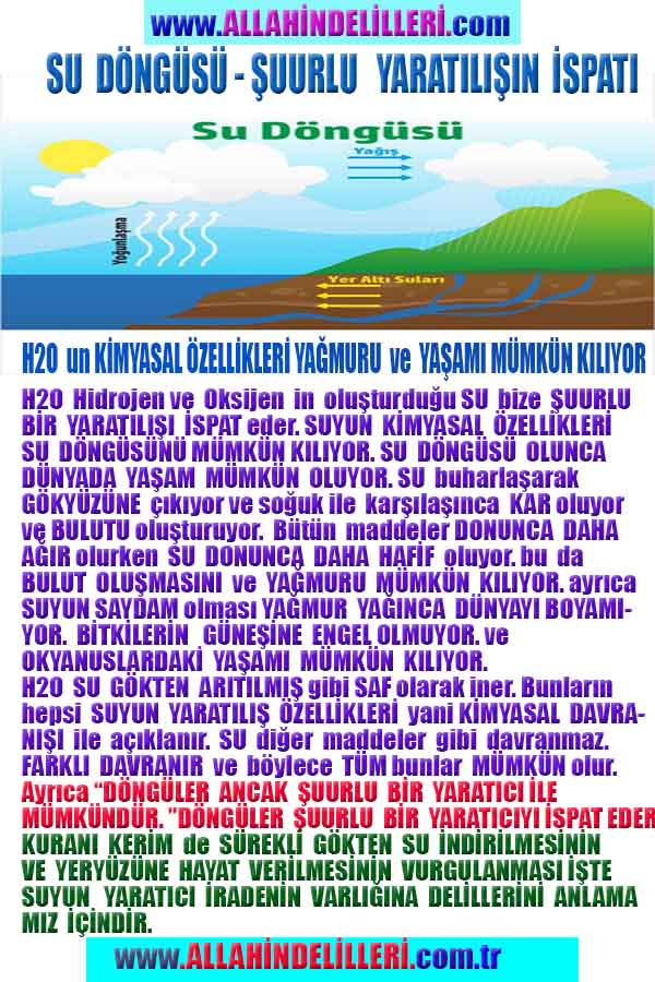 allah var delilleri, allahin varlıgının delilleri, allahin delilleri, allah in varliginin delilleri nelerdir?, allah ın ispatı